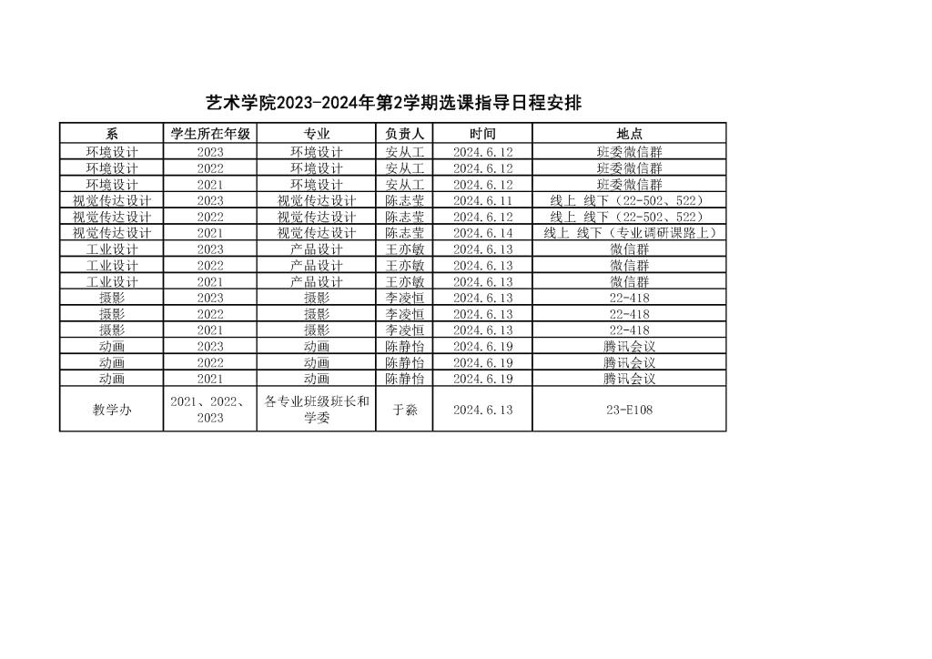 附件【0613挂闽侯大桥官网常用功能