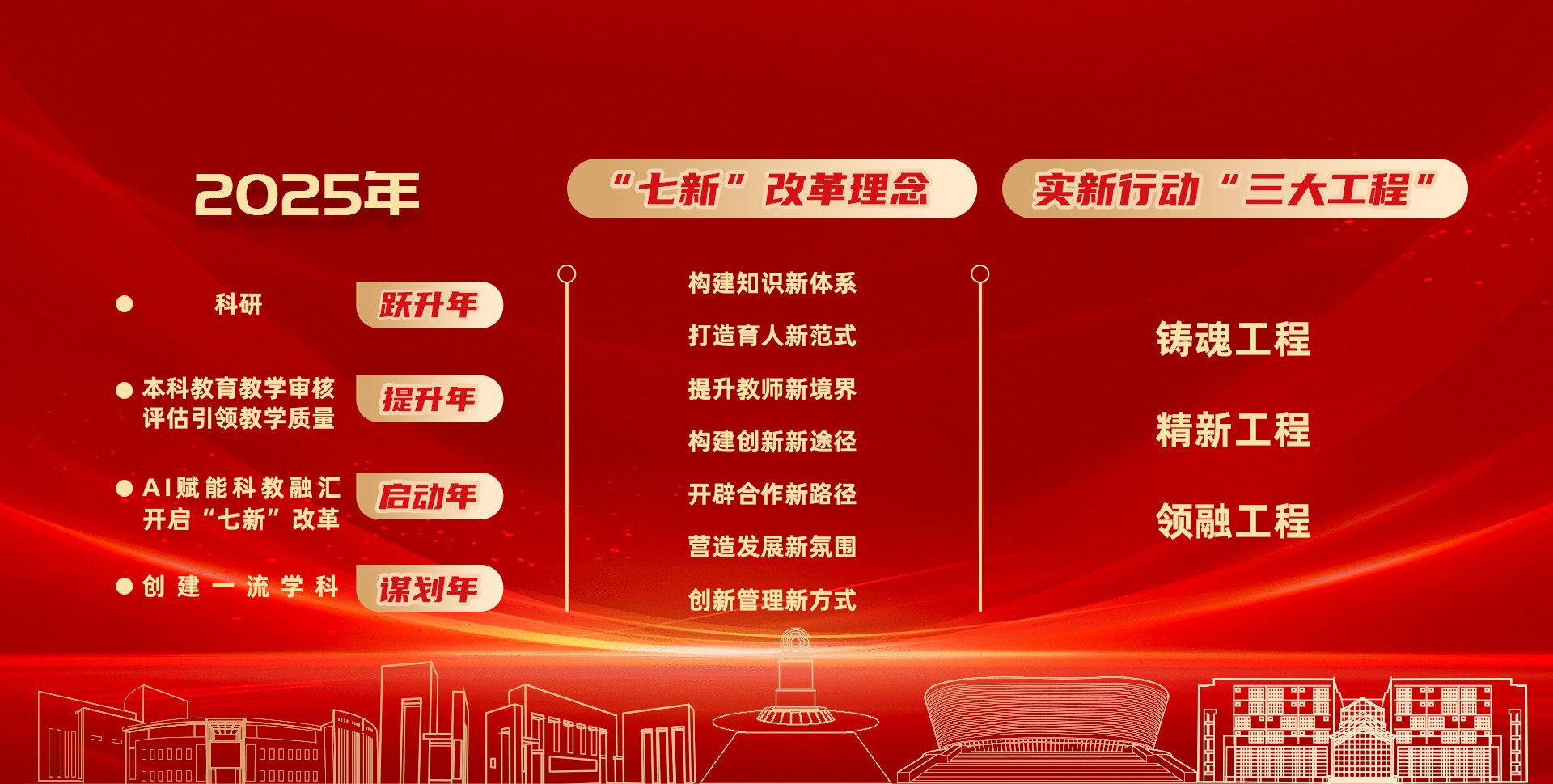 利发体育